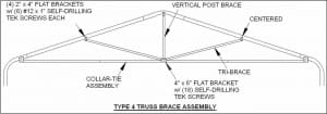 Tri-truss assembly